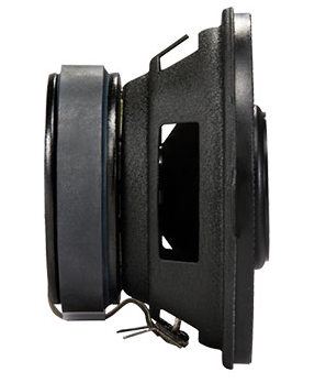 DSC350 - DS Series 3.5" Coax